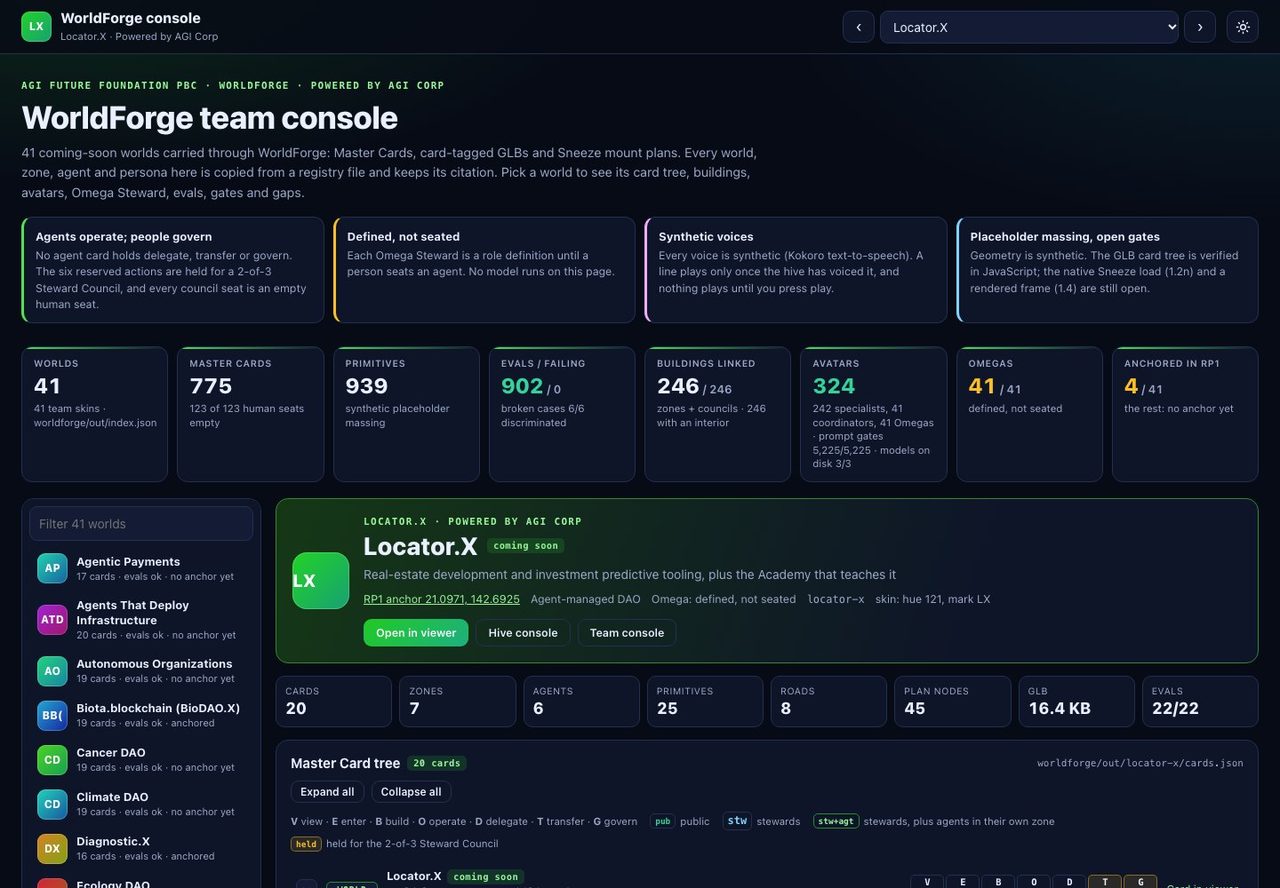 The WorldForge team console: a dark dashboard with network totals across the top, a list of worlds on the left and the Locator.X card with its counts and Master Card tree